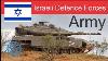 Israel Defense Forces Army Knowledge Bank