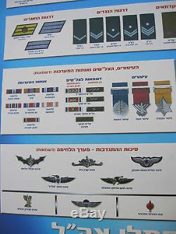 Israel Idf Army Official Colored Poster Zahal Signs, Emblems, Patches, Ranks