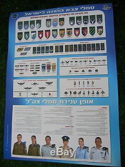 Israel Idf Army Official Colored Poster Zahal Signs, Emblems, Patches, Ranks