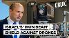 Israel Tests Laser Based Iron Beam Air Defence System To Counter Iran U0026 Hamas Drone Threat