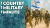 Forces De Défense Israéliennes En 1 Minute