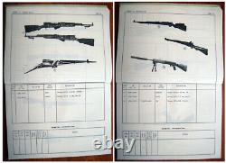 Idf Hébreu Catalogue Des Armes À Feu Weapon Israël Fusil Pistolet Machine Mitraillette