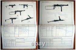 Idf Hébreu Catalogue Des Armes À Feu Weapon Israël Fusil Pistolet Machine Mitraillette