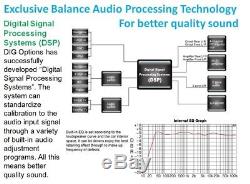 Pour Iveco Daily Hd Gps Navigation Radio Am / Fm Bluetooth Unité Principale Ipod DVD Hd
